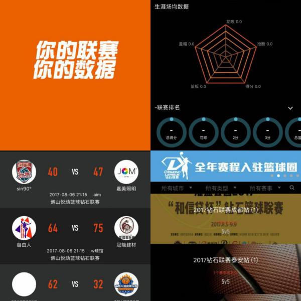 种种挑战
