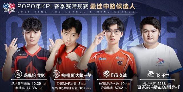 不仅吸引了