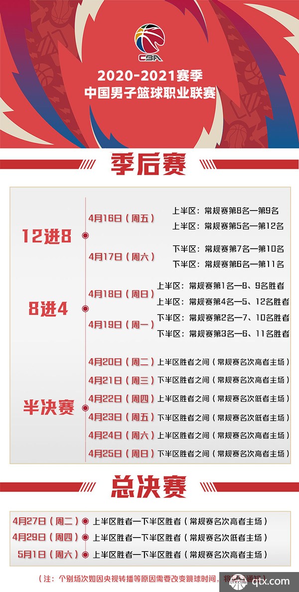 上的灵活应