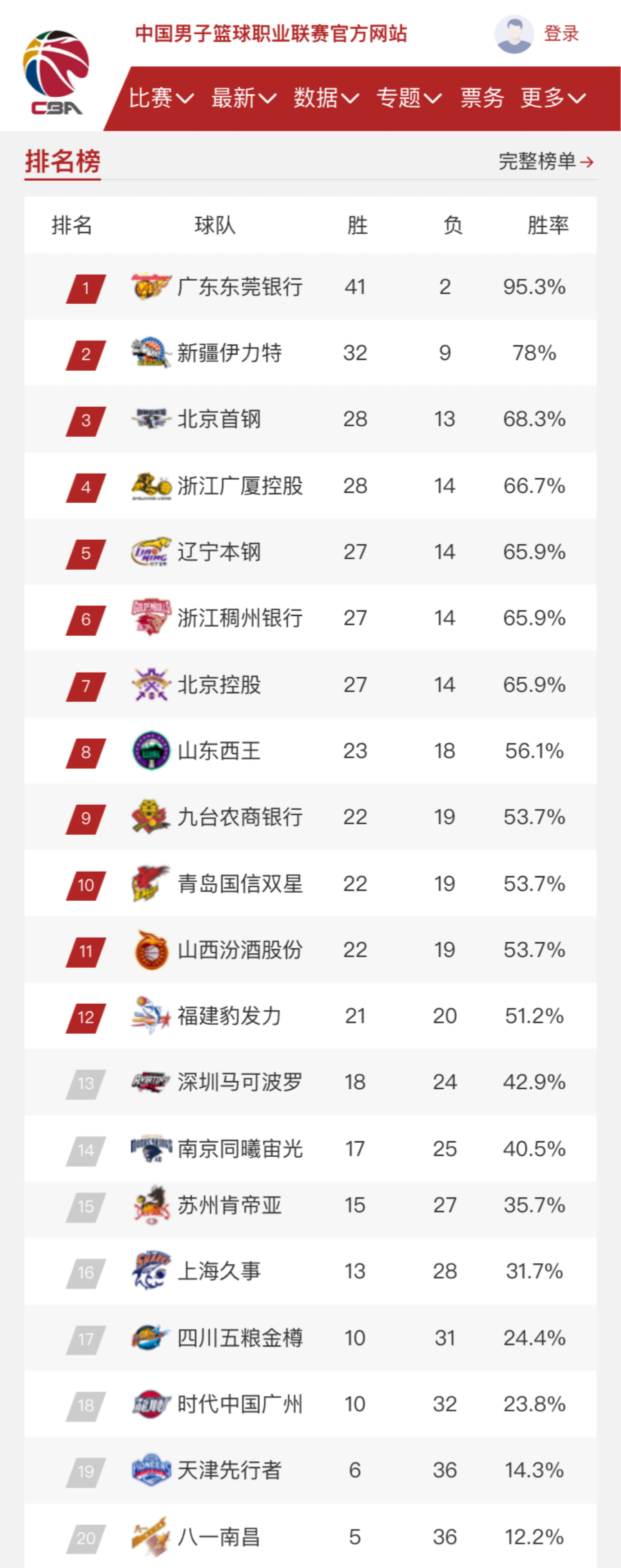 卡沙比亚近