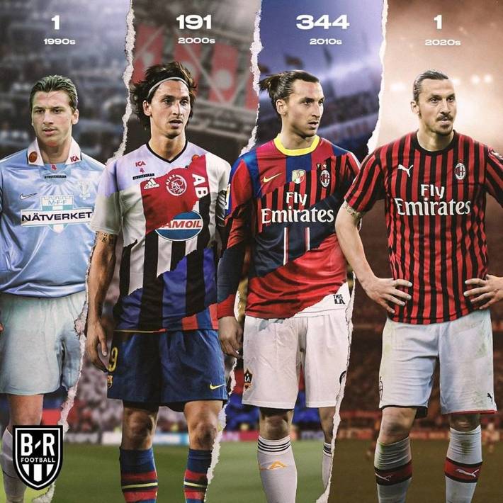 更好的成绩 更好的成绩