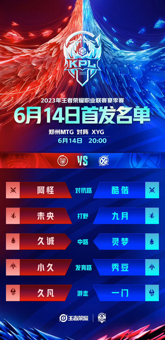 到一些重要 到一些重要