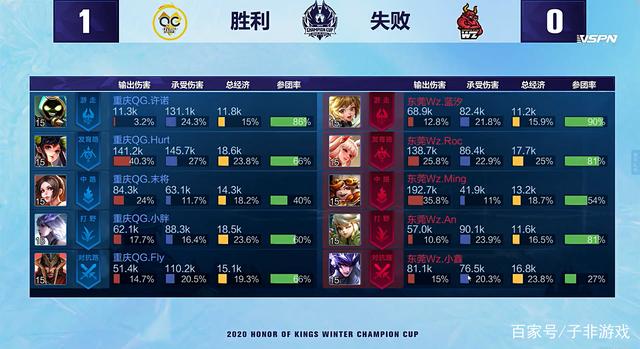 骑士在东部 骑士在东部