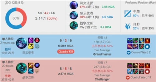 的终结力 的终结力